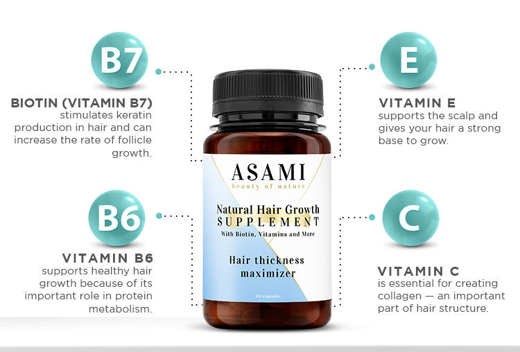 ASAMI Hair Growth Supplement | ASAMI
